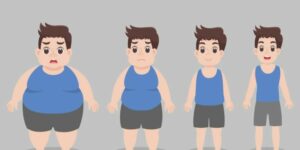 Lose Weight in a Month
