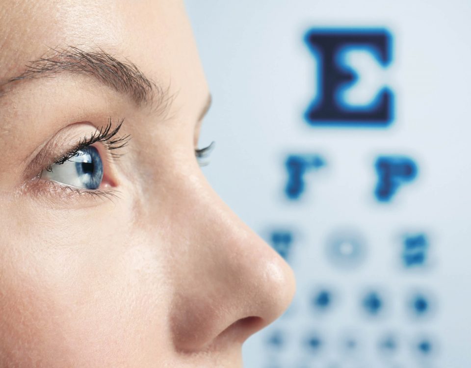 Finding the Right Cataract Doctor In Gurugram: Examples And Tips